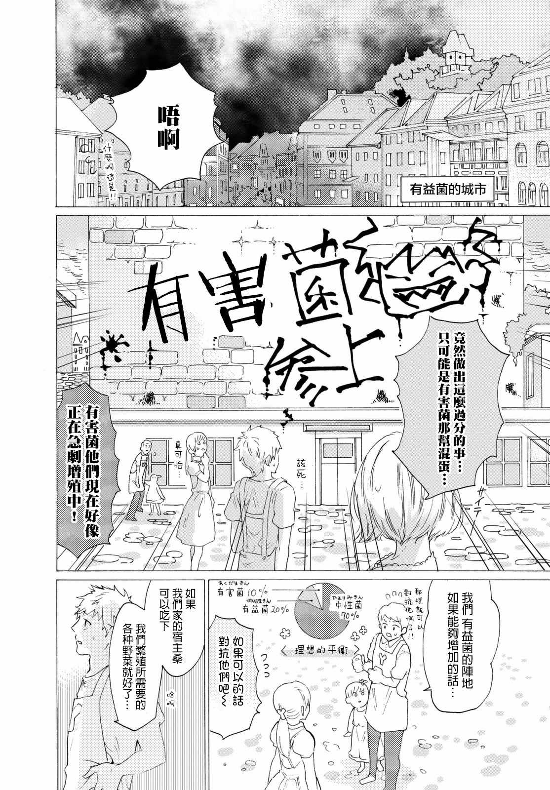 工作细菌漫画,第1话4图