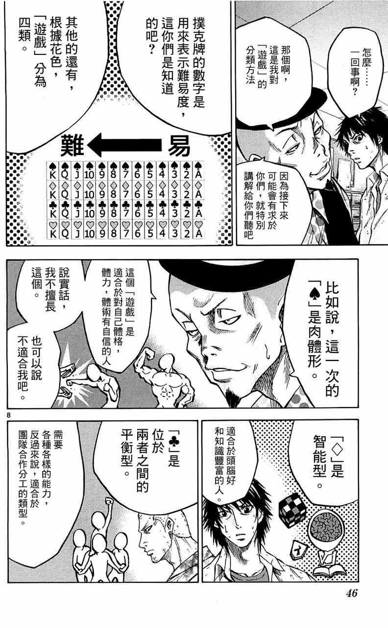 弥留之国的爱丽丝百度百科漫画,第6话3图