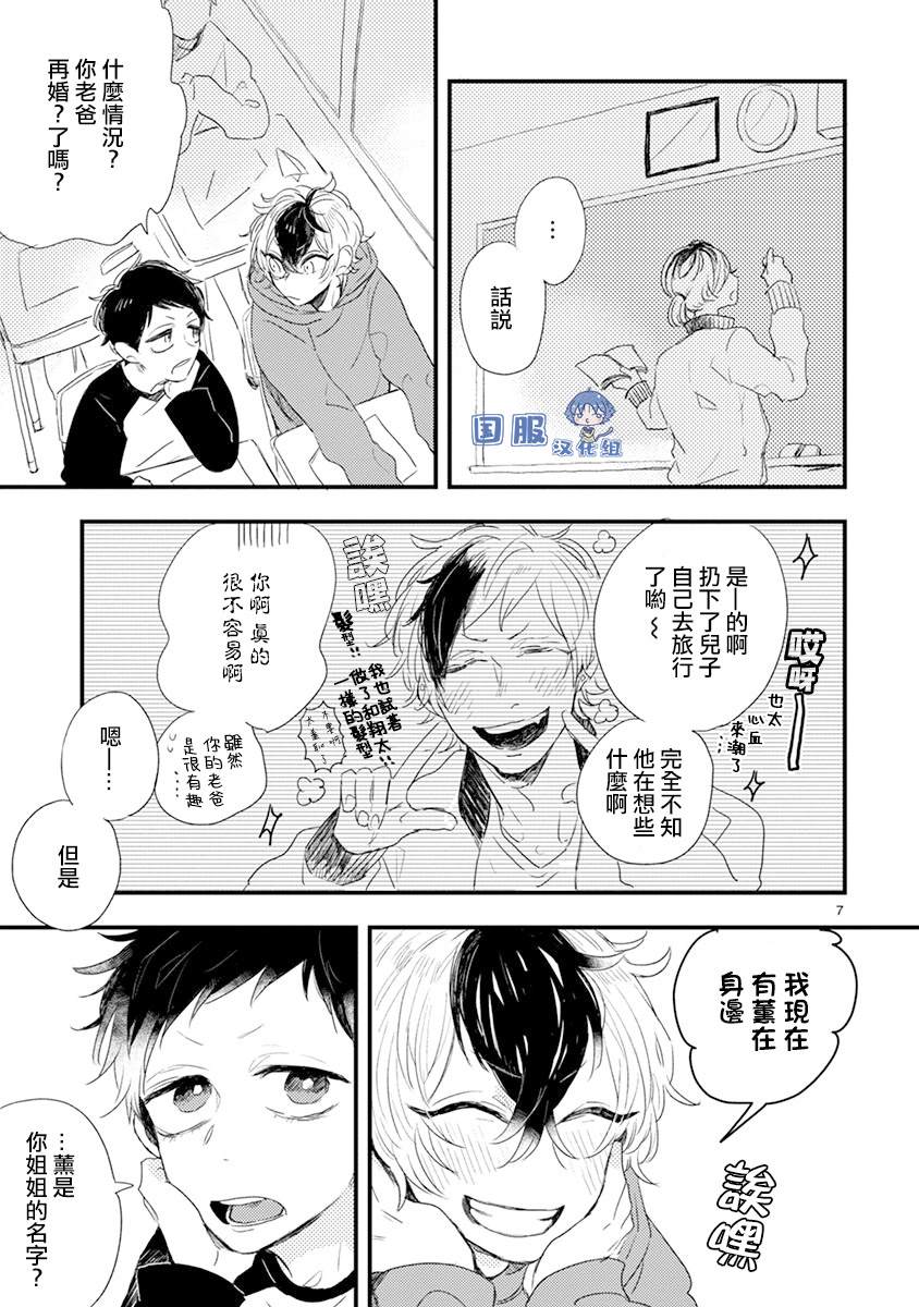 零下小夜曲漫画,第2话微熟的男孩子5图