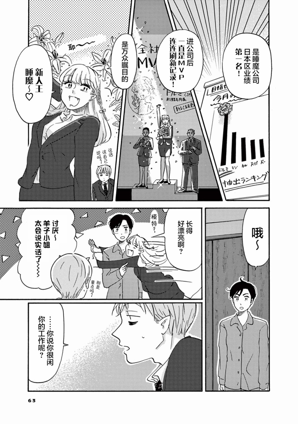 工作吧！睡魔漫画,第4话尼洛的同事登场5图