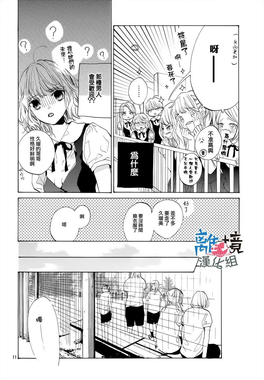 可以每天亲吻你吗漫画,第1话1图