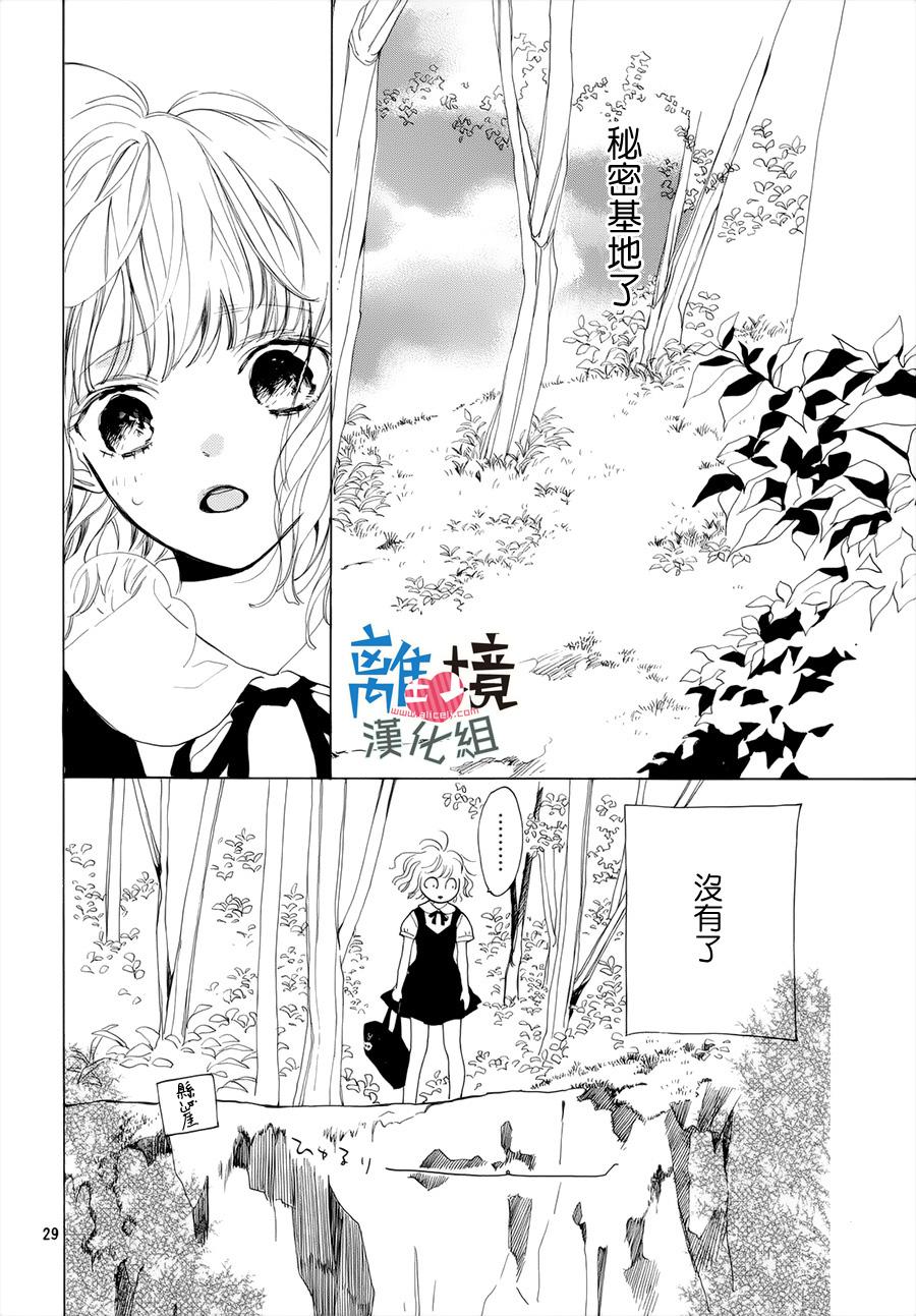 可以每天亲吻你吗漫画,第1话4图