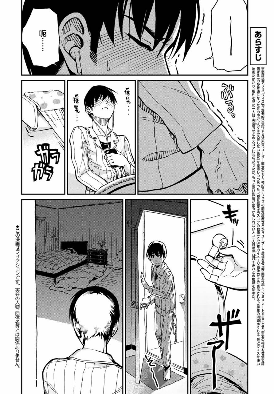 恋爱多少分 漫画,第2话2图