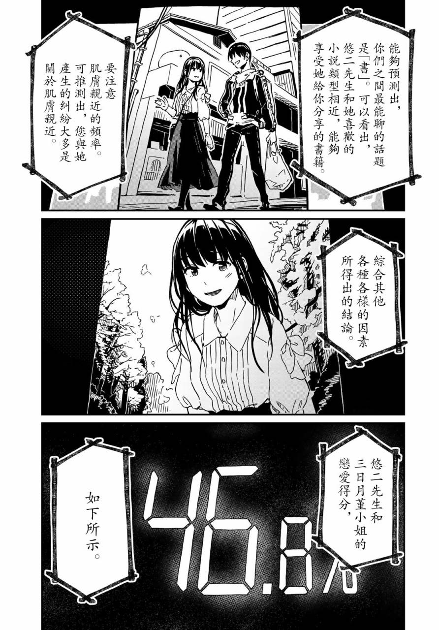 恋爱多少分 漫画,第2话2图