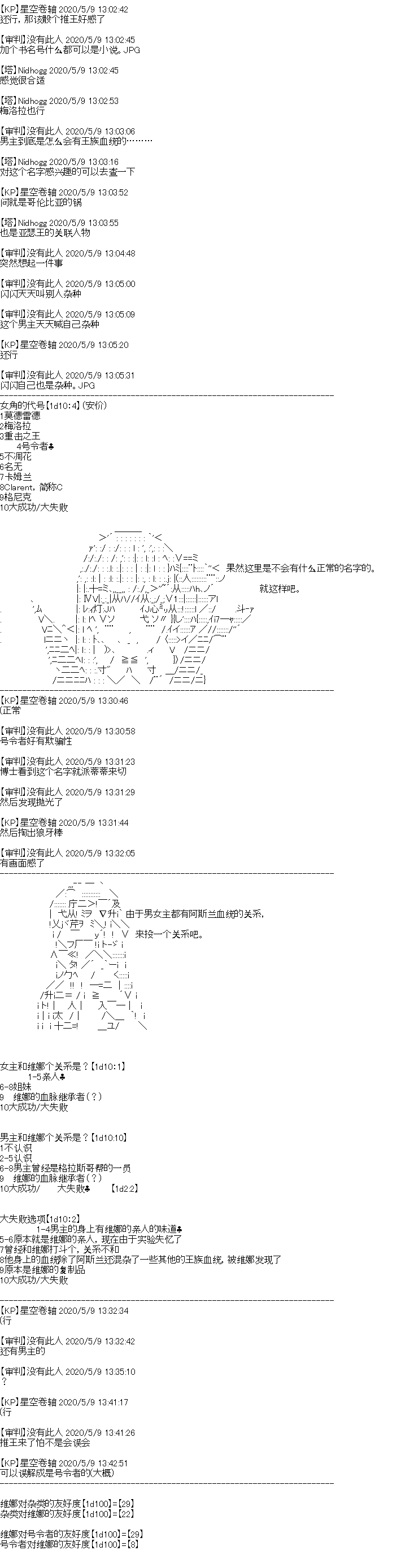 奇离古怪群的方舟自嗨团漫画,男女主设定4图