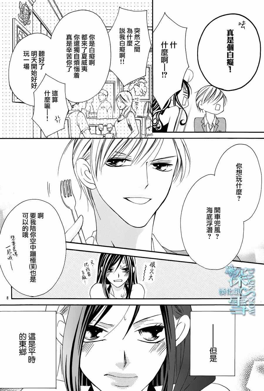 为国王献上无名指漫画,第4话2图