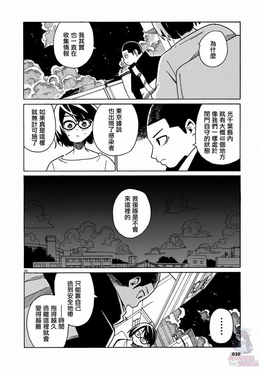 据幸存的六人所述漫画,第1话4图