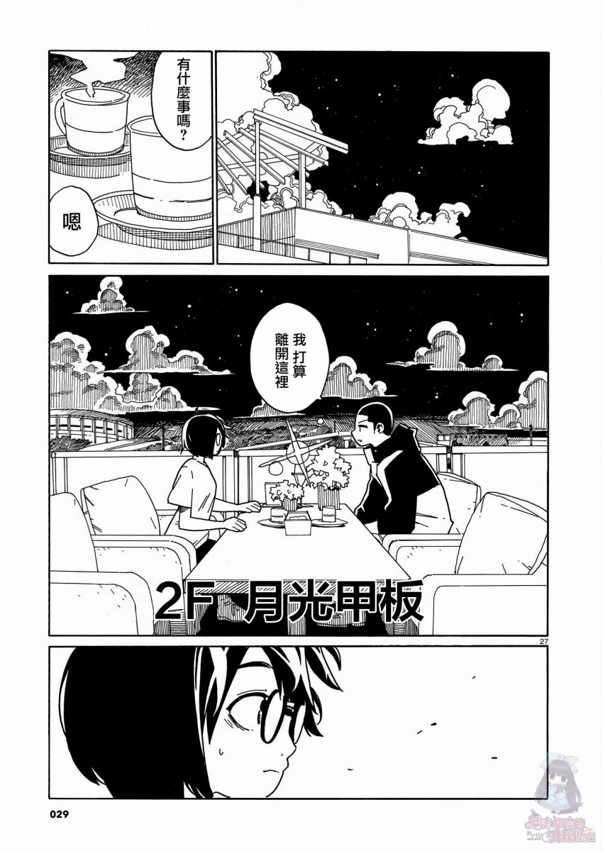 据幸存的六人所述漫画,第1话3图