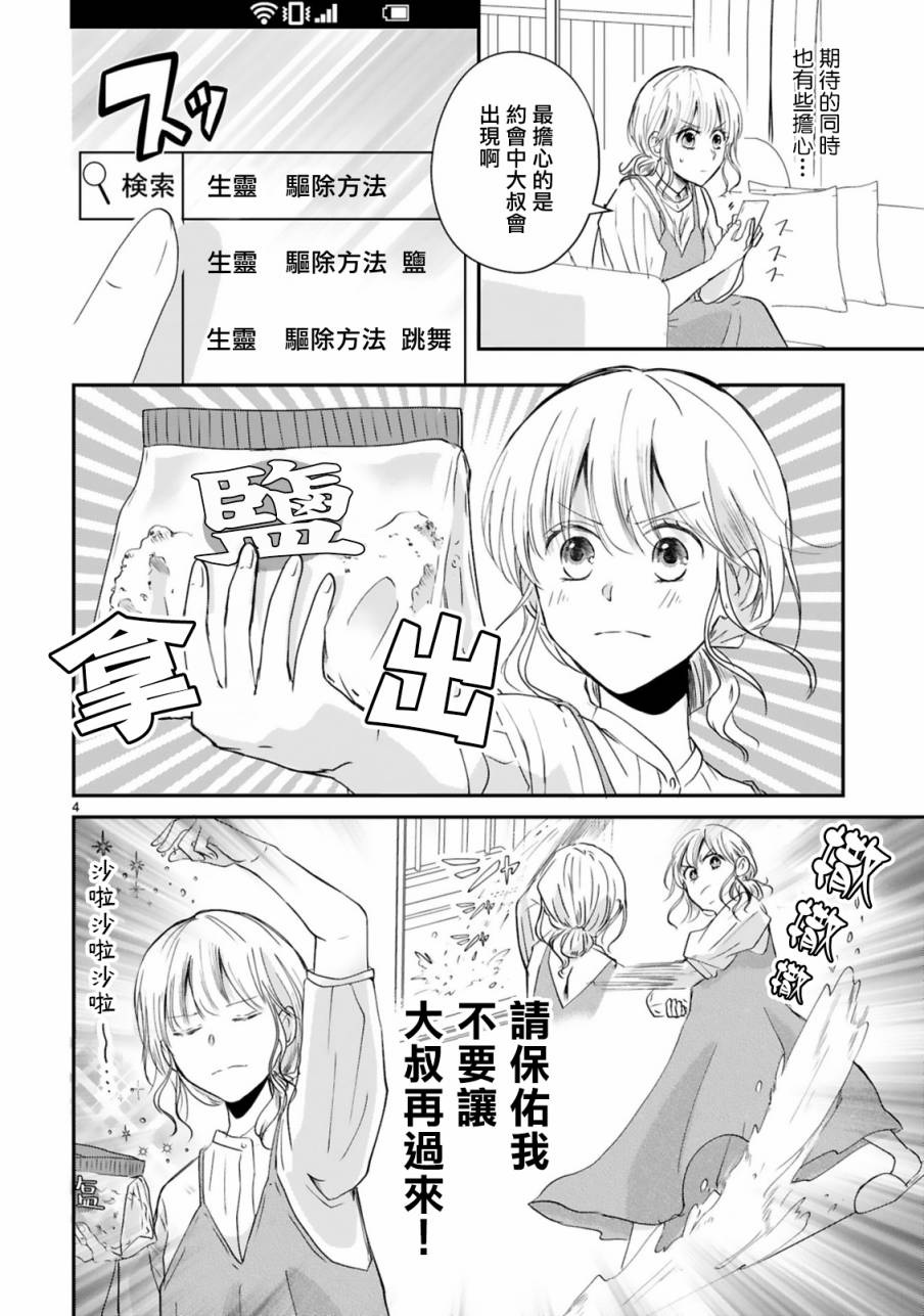 因故，大叔在为我的恋情应援（脑内）漫画,第5.1话4图