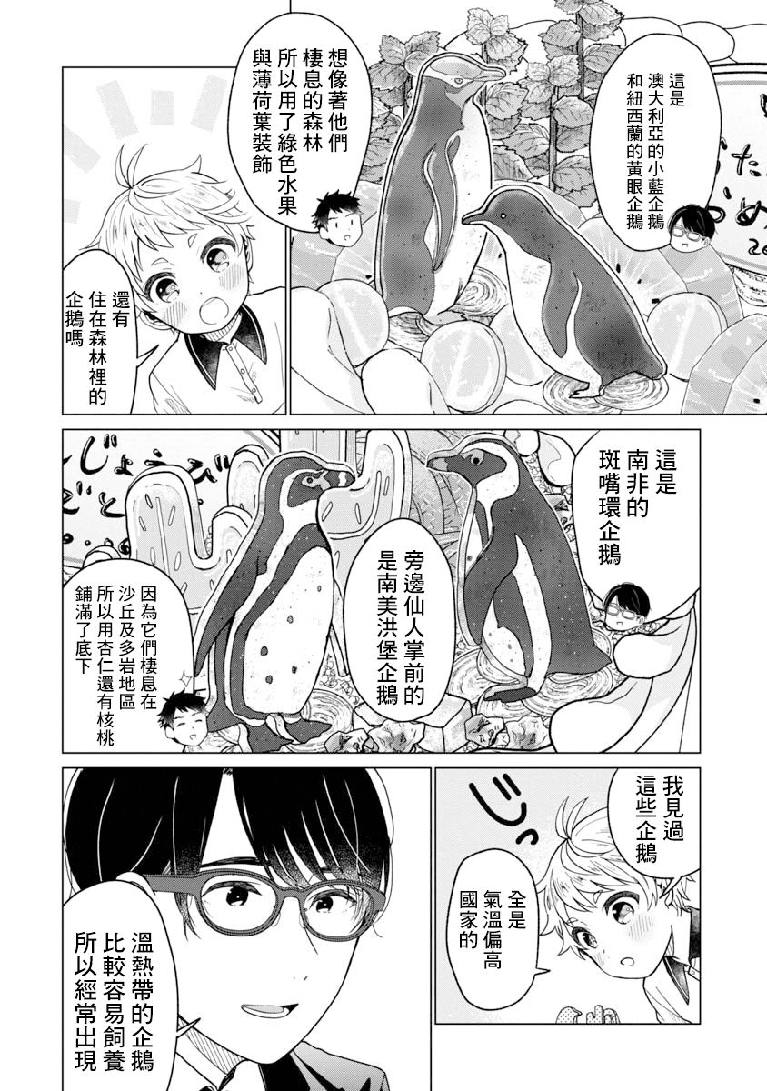 我与鸟百科店漫画,第3话4图