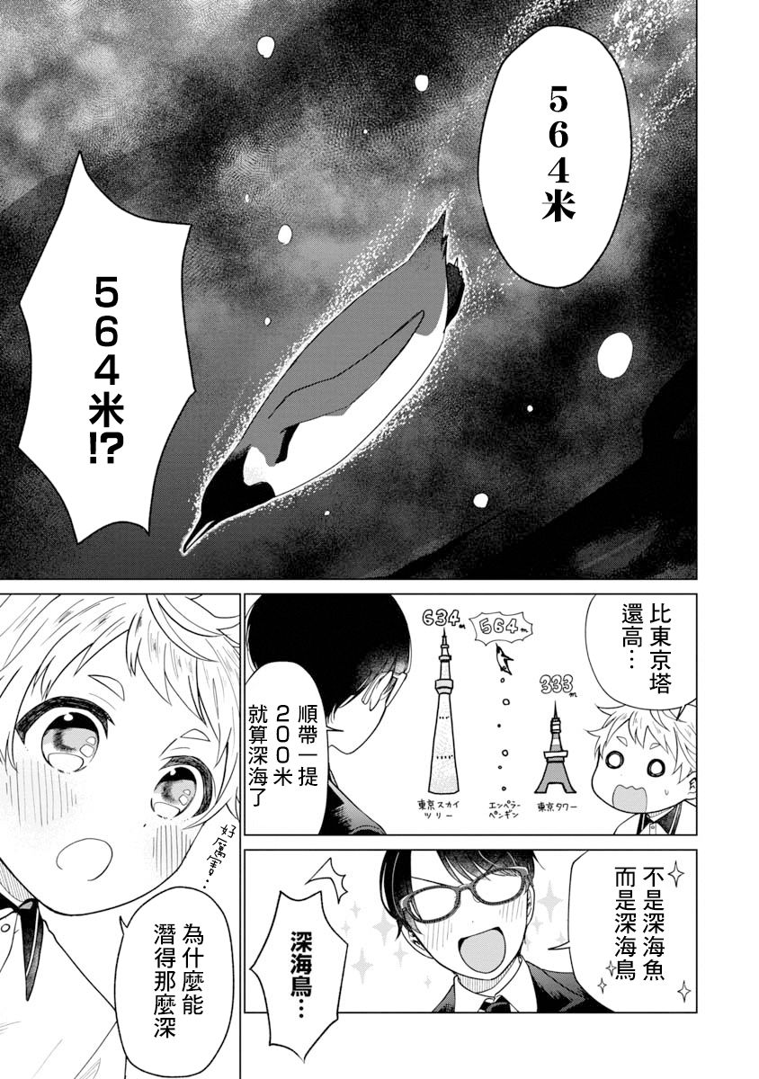 我与鸟百科店漫画,第3话1图