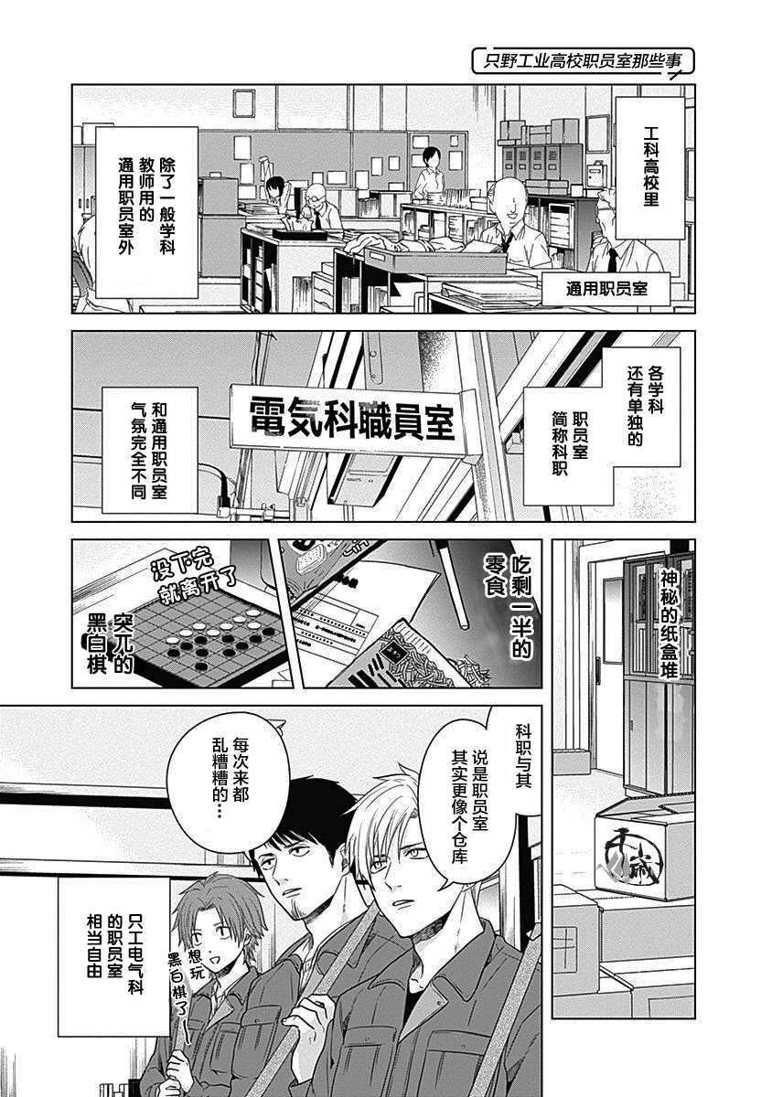 只野工业高校日常漫画,第4话4图