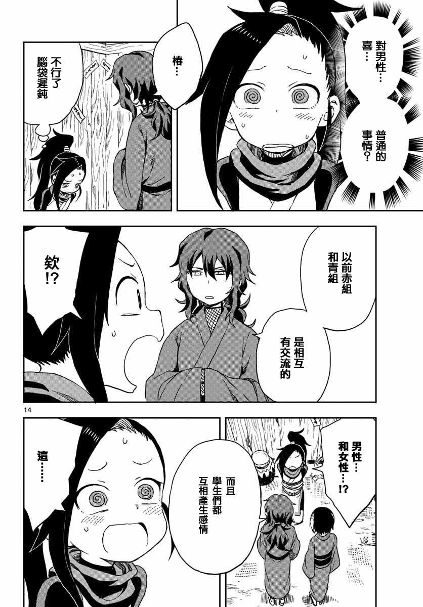 女忍者椿的心事漫画,第8话4图