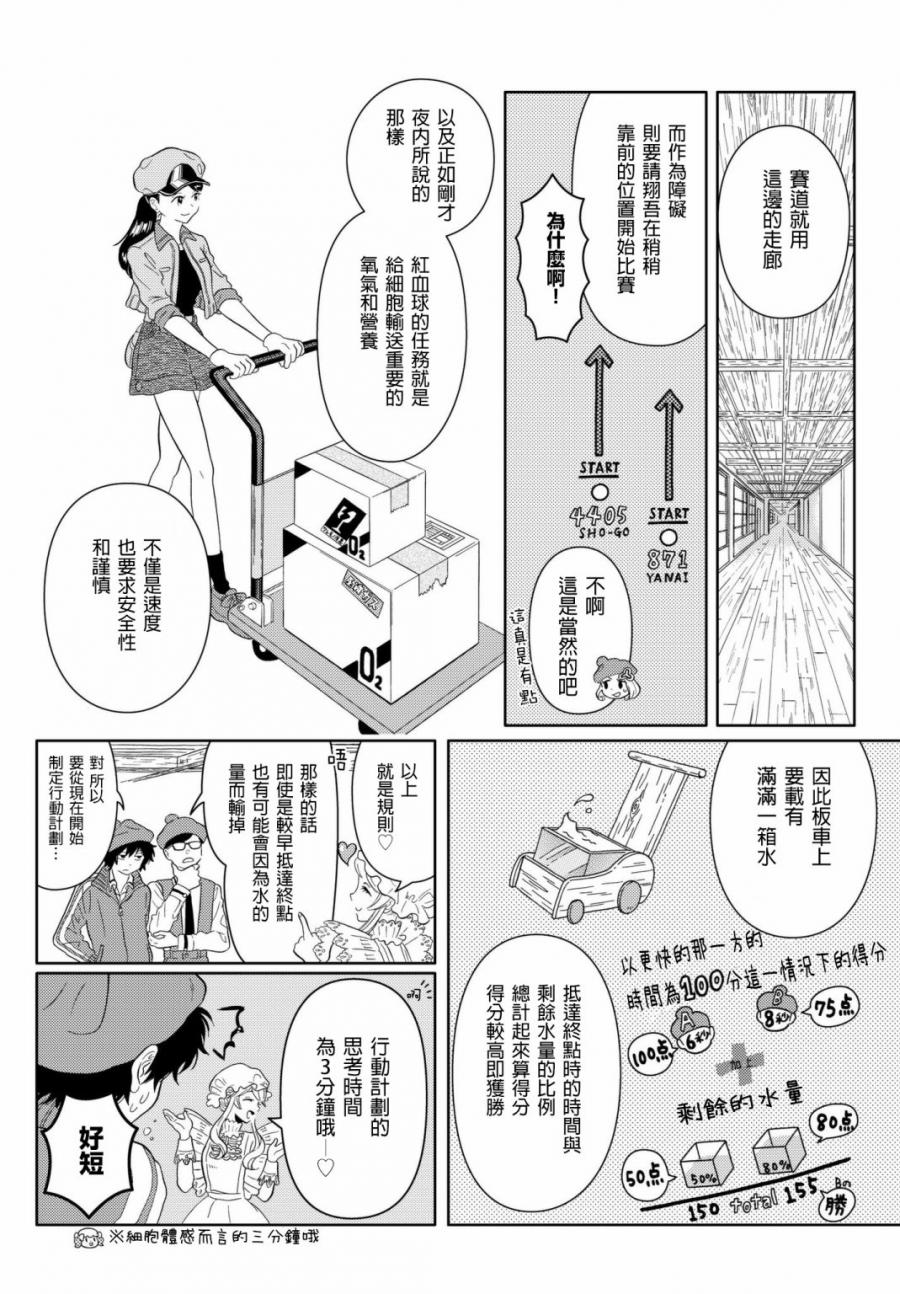 不工作细胞漫画,第8话gogo红芽Q4图