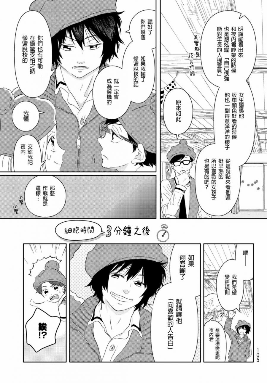 不工作细胞漫画,第8话gogo红芽Q1图