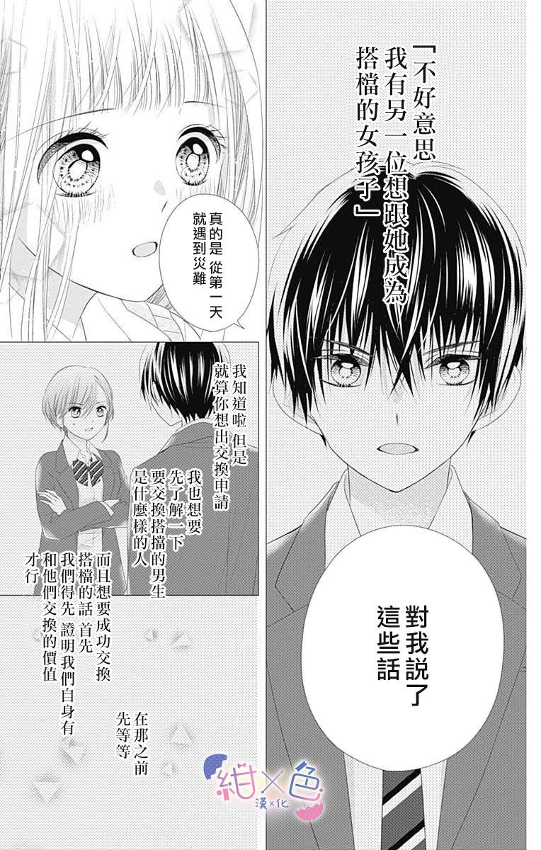 初×婚漫画,第7话2图