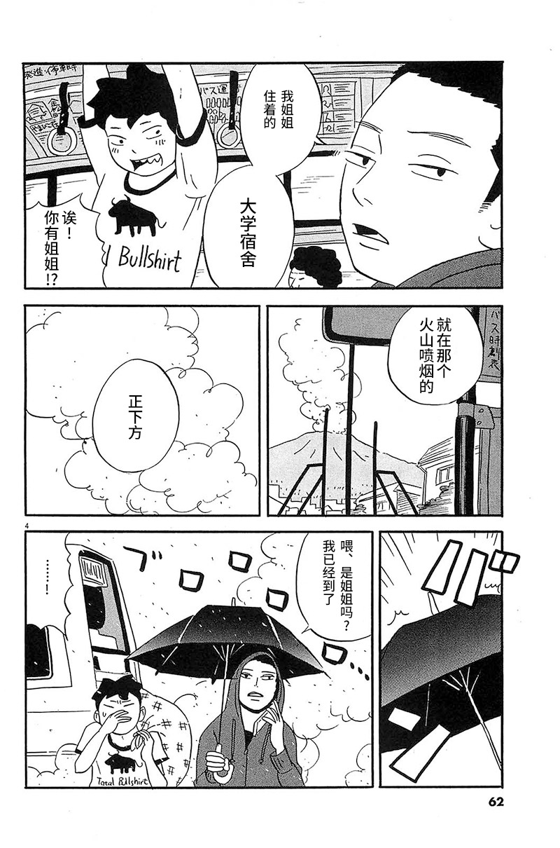 我们的喷火祭漫画,第3话姐姐住的大学宿舍4图