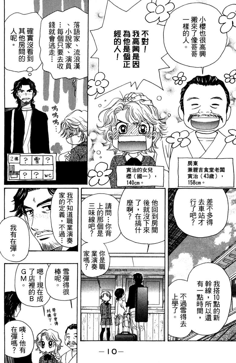 纯白之音漫画,第2卷5图