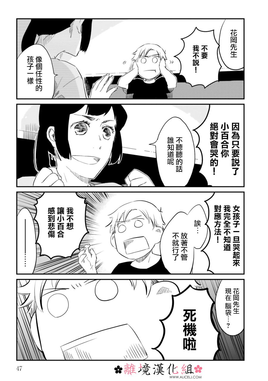 梦之直路 恋爱回路漫画,第3话2图