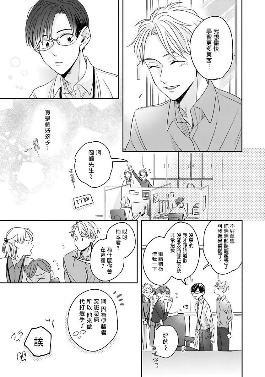 我绝对不会让你后悔的漫画,第1话4图