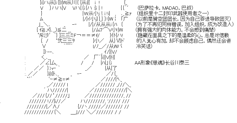 目前出场人物介绍2