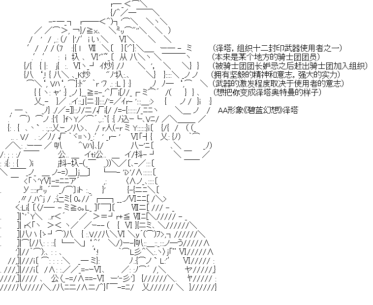 目前出场人物介绍0