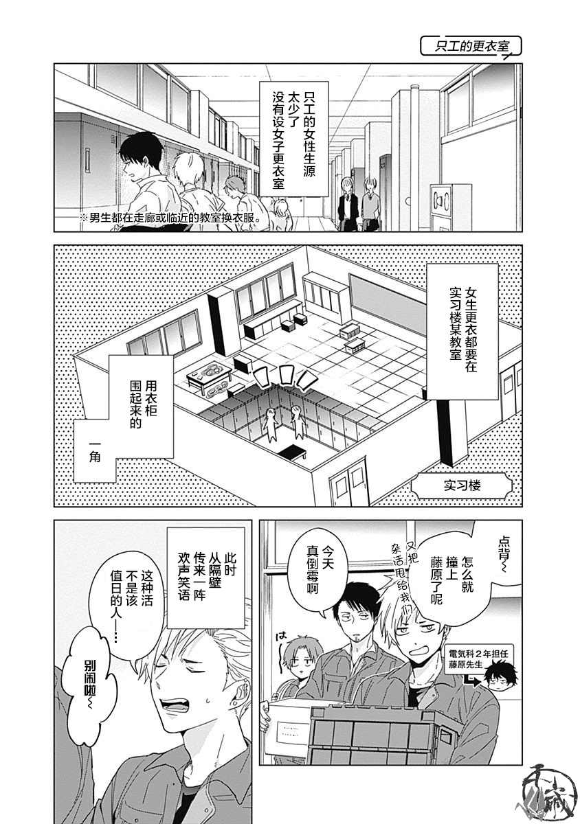 只野工业高校日常漫画,第3话5图