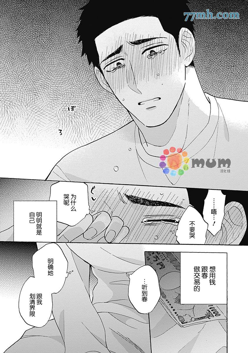 Melt at Night漫画,第3话1图