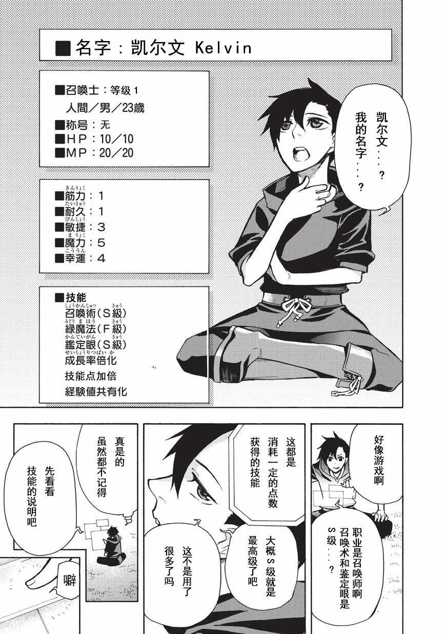 黑之召唤士漫画,第1话2图