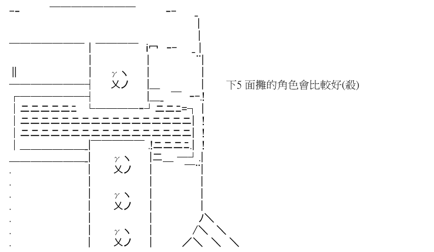 设定集2