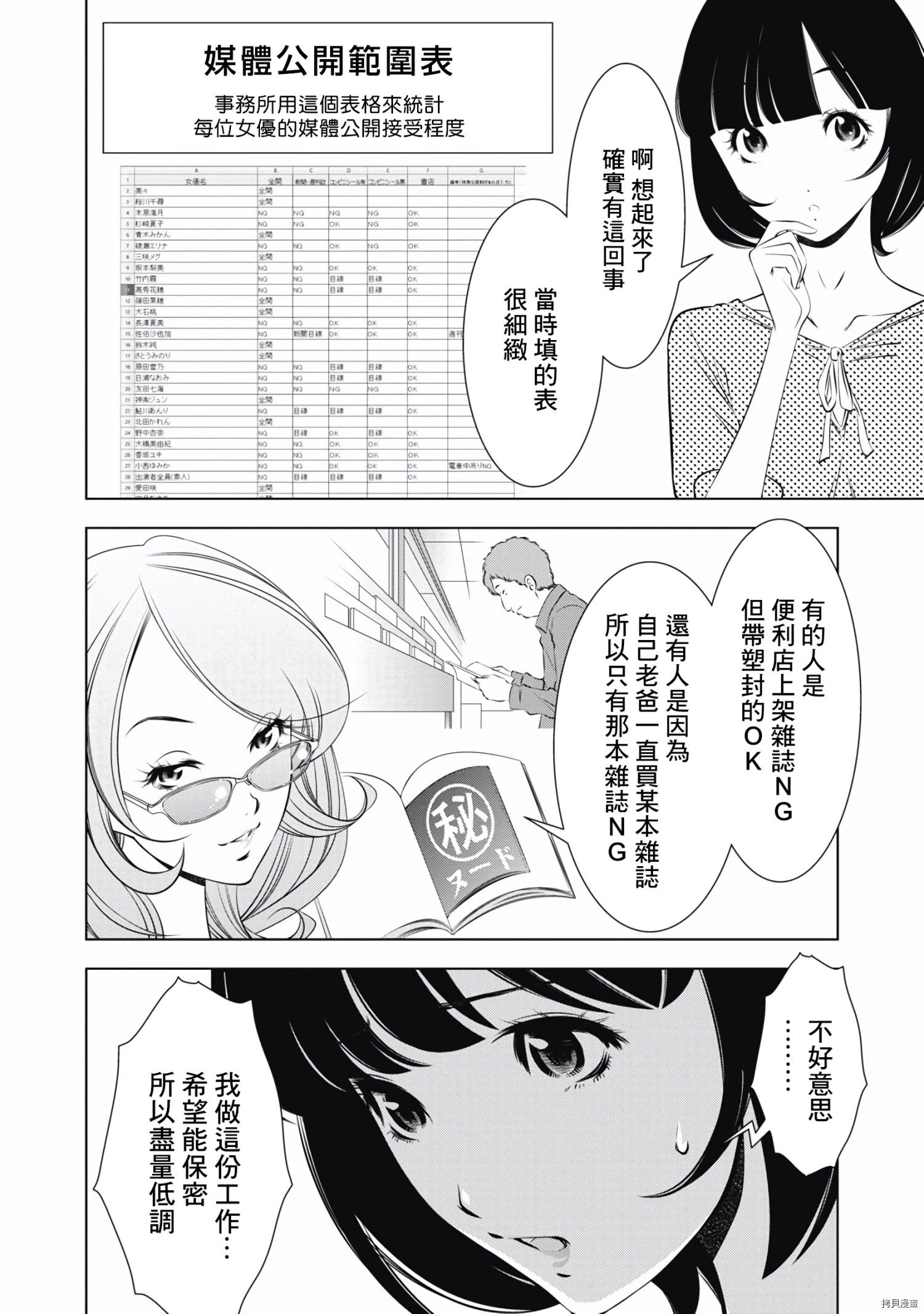 一瞬之间 裸之业界物语漫画,第4话2图