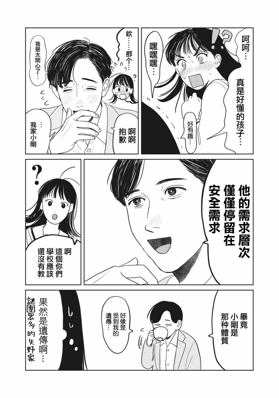 矢野同学观察日记漫画,第6话1图