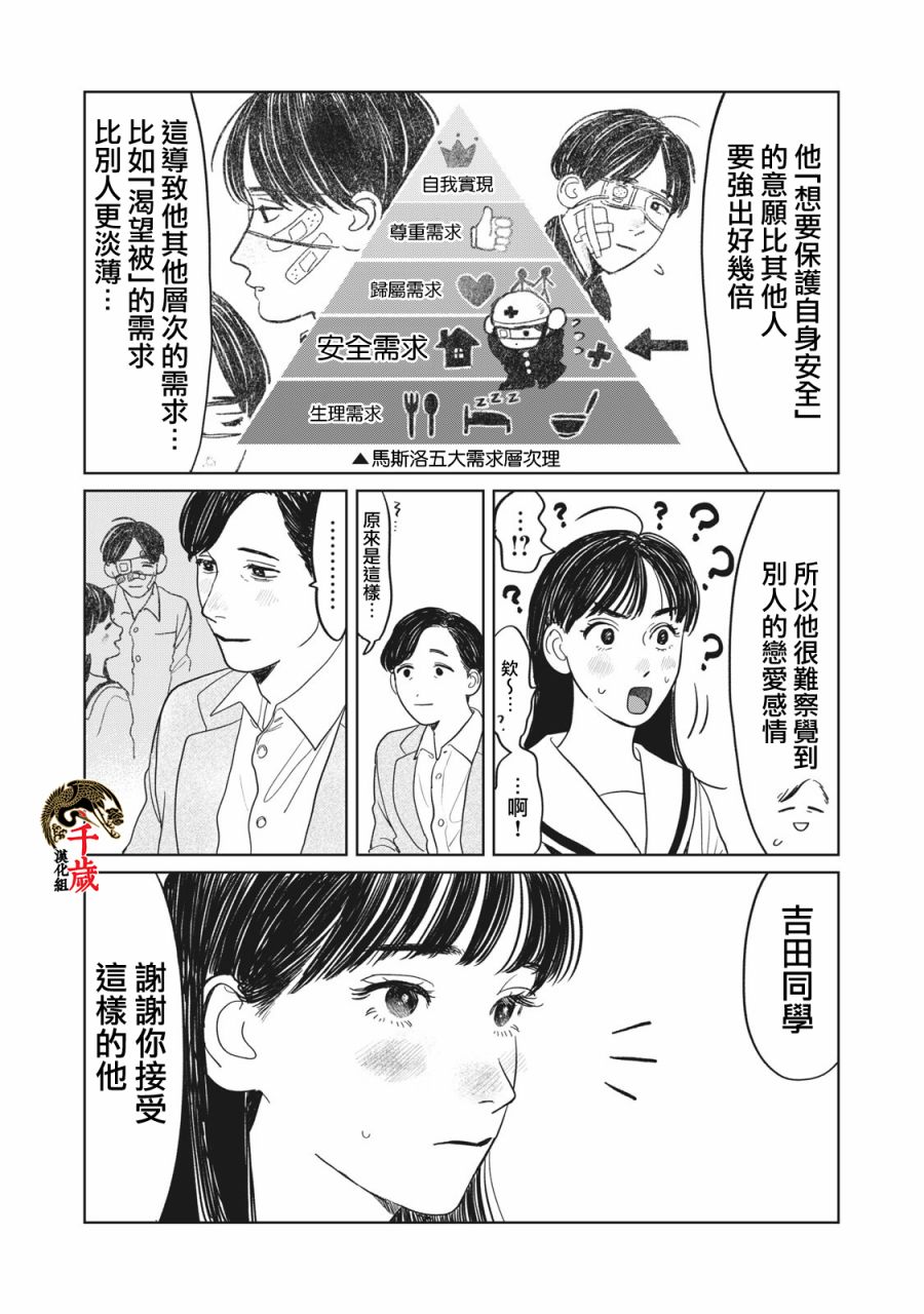 矢野同学观察日记漫画,第6话2图