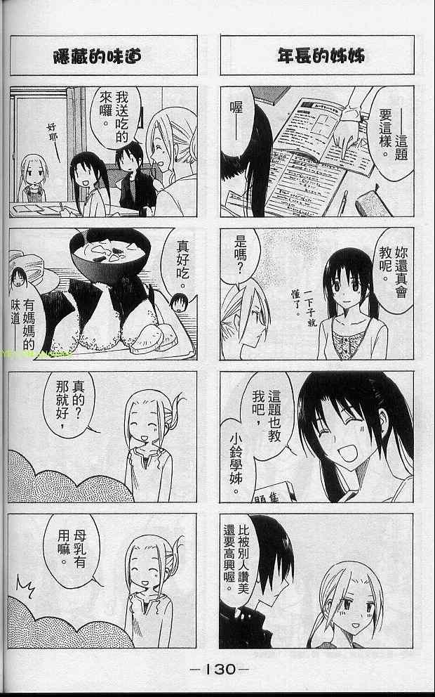 妄想学生会漫画,第2卷2图