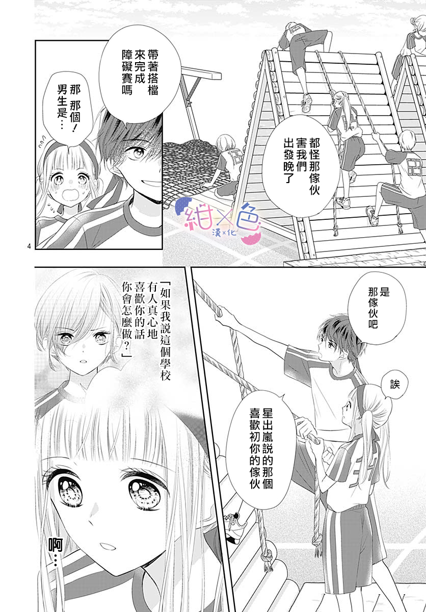 初×婚漫画,第6话1图