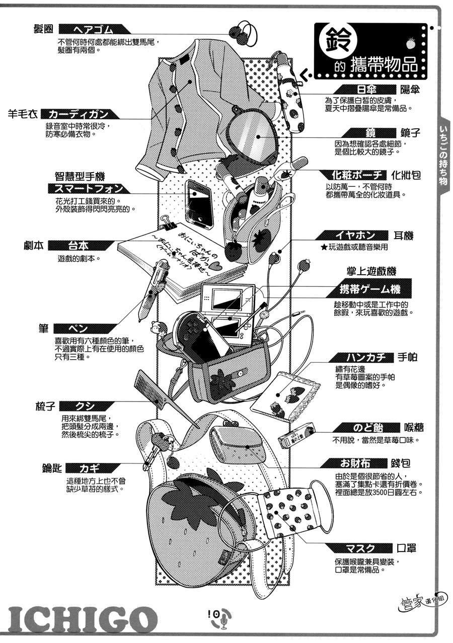 那就是声优！ EX (旋风管家)漫画,C824图