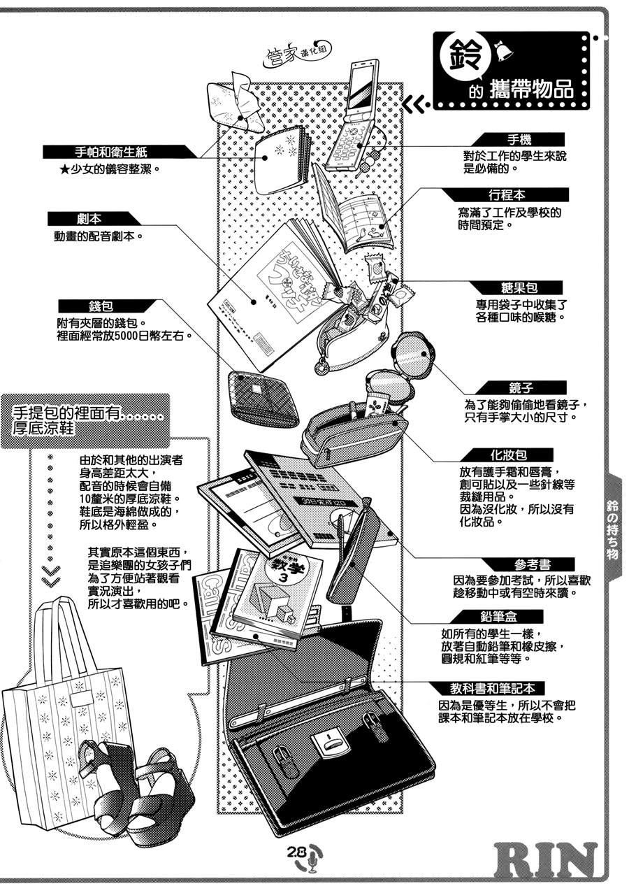 那就是声优！ EX (旋风管家)漫画,C822图