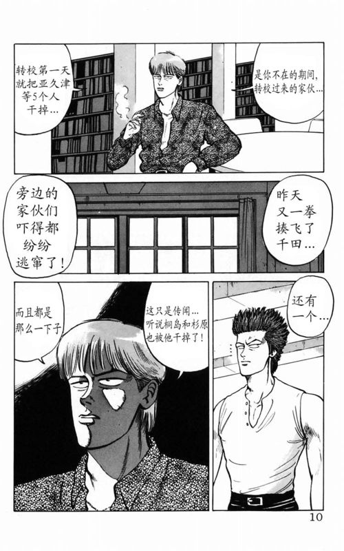 热血高校漫画,第2卷4图