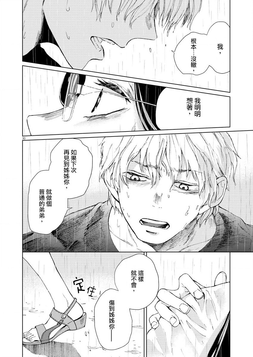 坏姐姐漫画,第6话5图