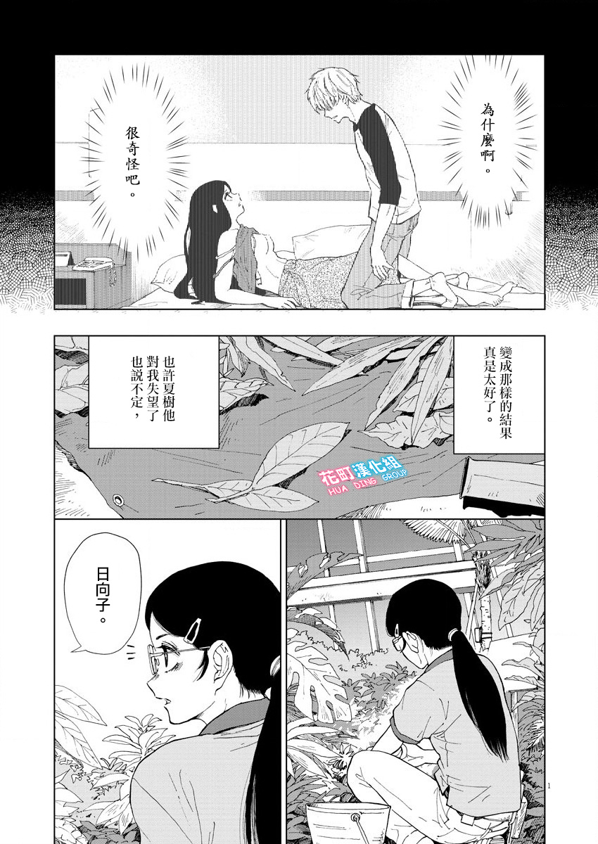 坏姐姐漫画,第6话3图