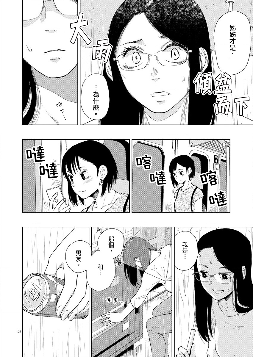 坏姐姐漫画,第6话1图