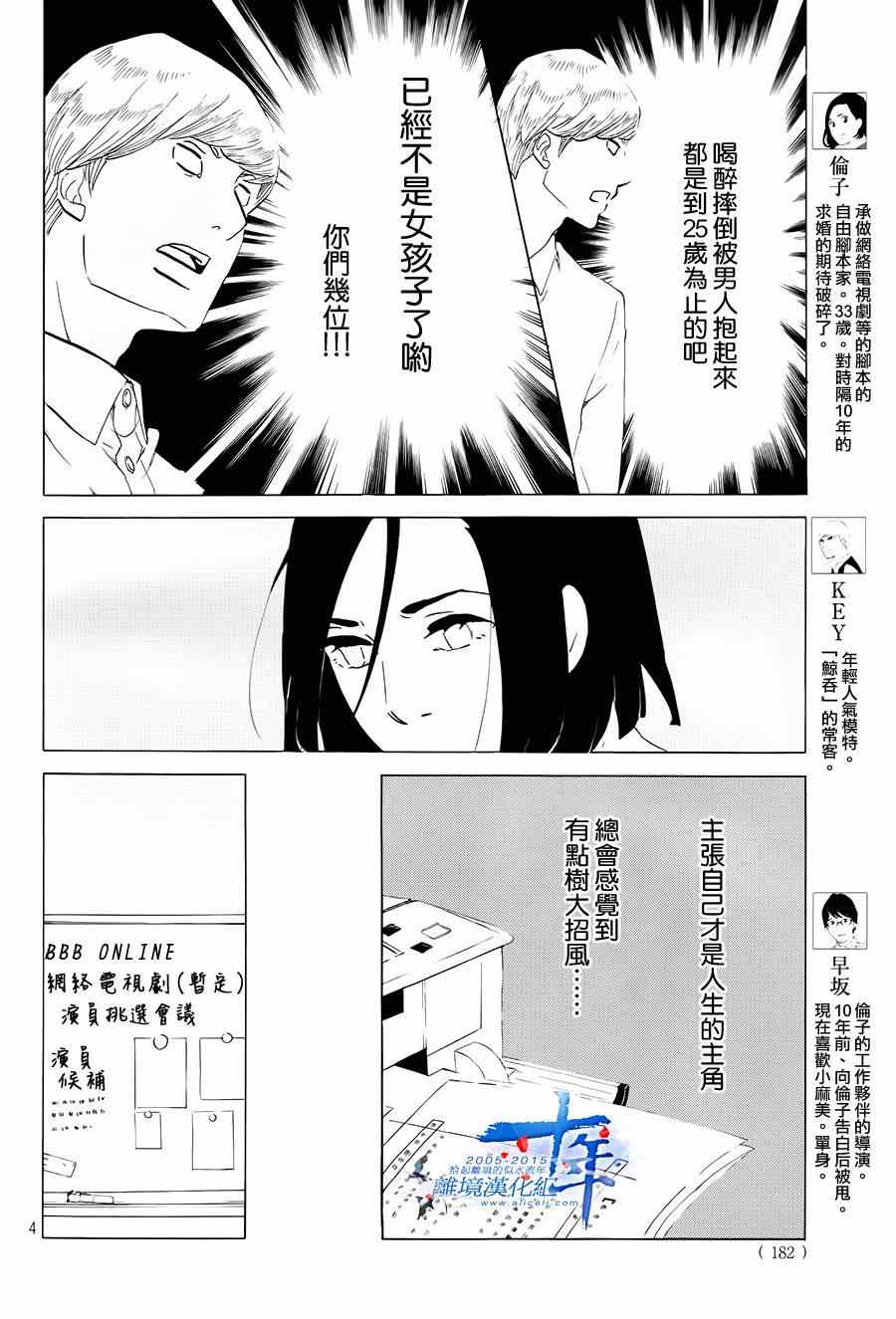 东京白日梦女漫画,第3话4图