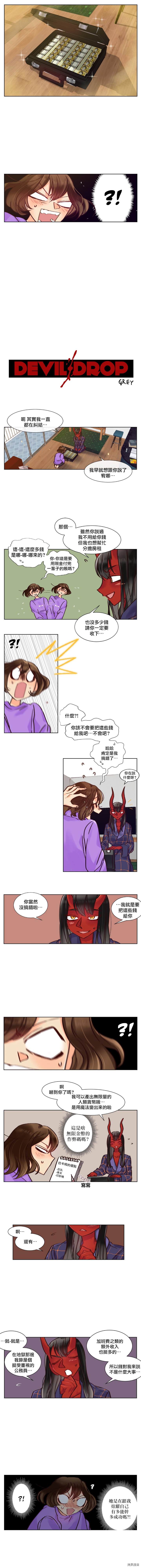 天降恶魔小说漫画,第4话2图