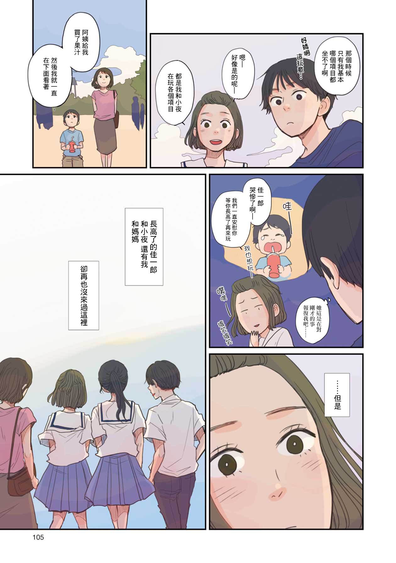 那是、你所见到的蓝漫画,第6话3图