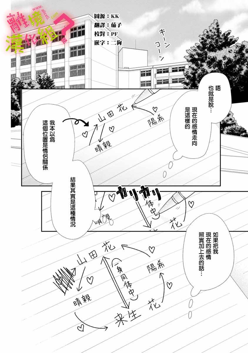 谁是那朵解语花漫画,第10话2图