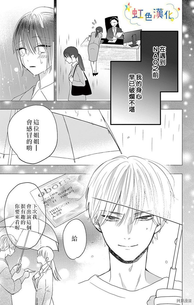 和我推开始同居了漫画,第1话5图