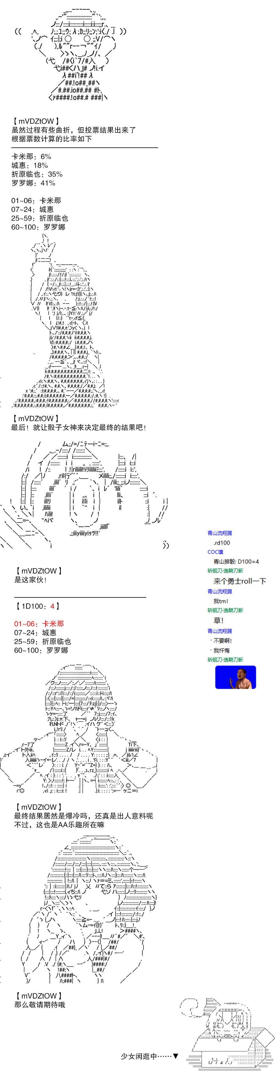 投票结果0