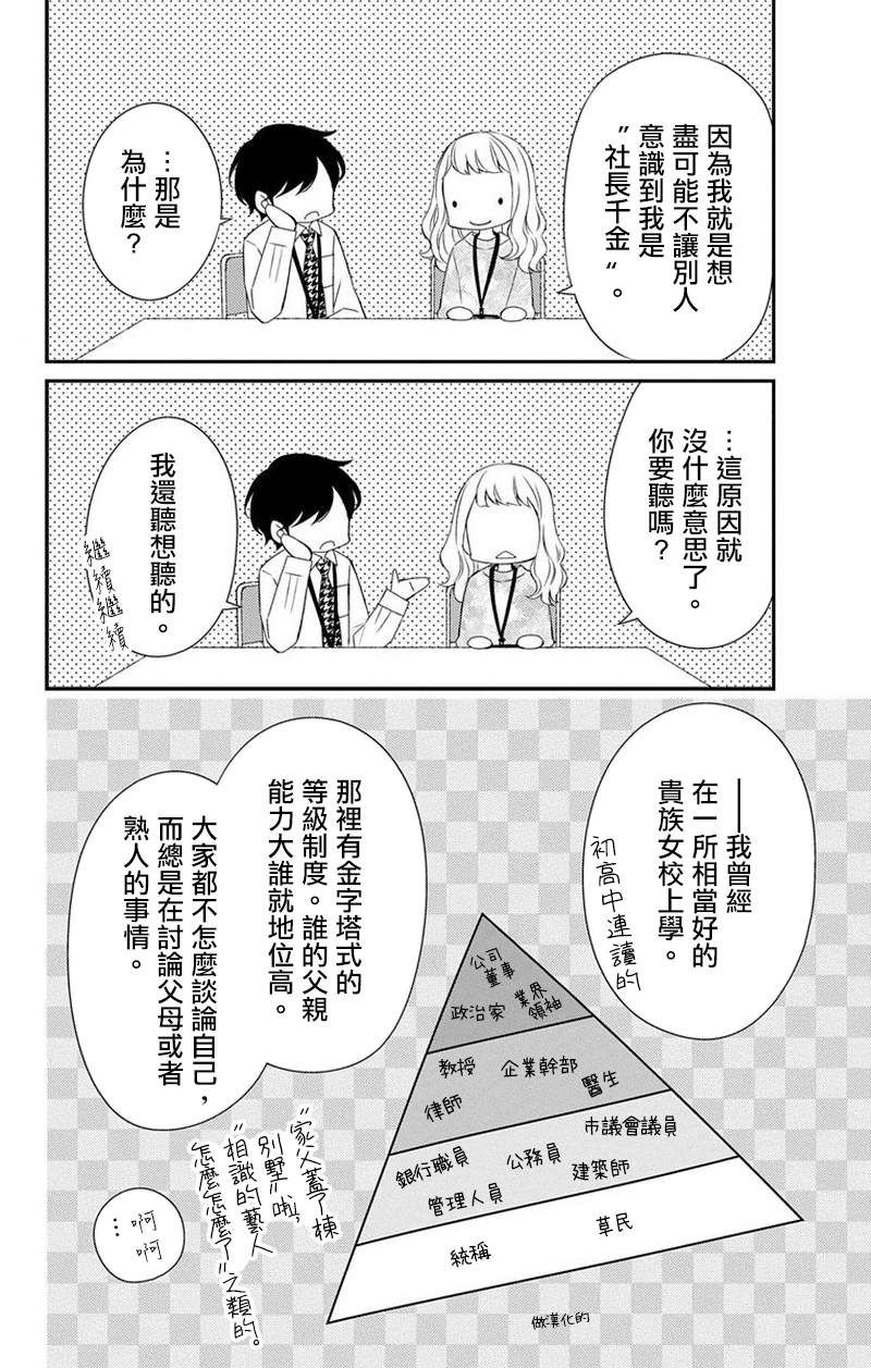 你是个麻烦的未婚妻漫画,第6话1图