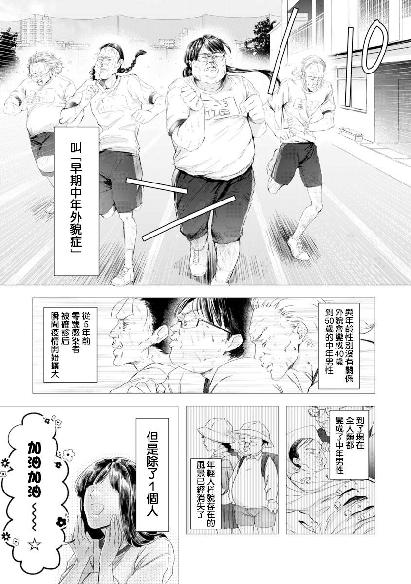 想要成为那个人漫画,第1话2图