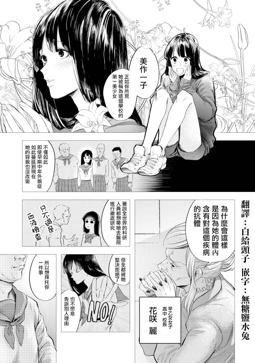 想要成为那个人漫画,第1话3图